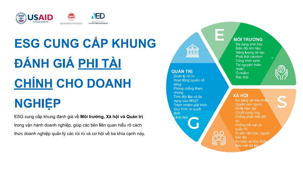 5831 Ynh ESG 5831 Ynh ESG