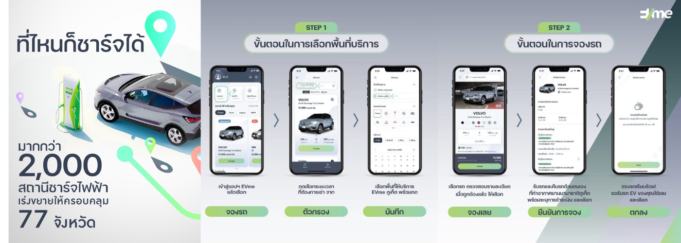 Luồng chọn khu vực dịch vụ và đặt thuê xe điện trên ứng dụng EVME PLUS